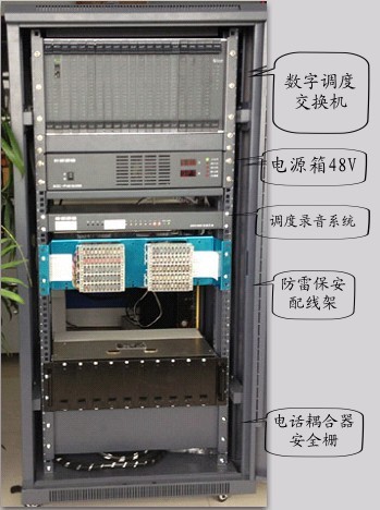 矿山通讯系统主机图